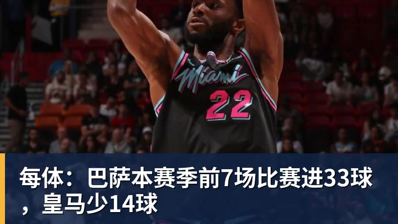 每体：巴萨本赛季前7场比赛进33球，皇马少14球