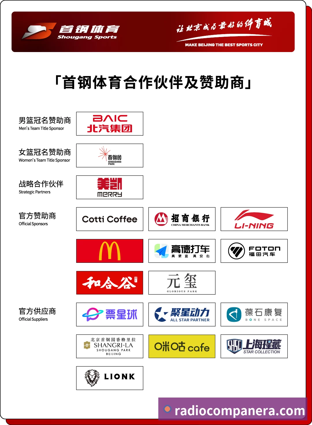 西班牙淘汰葡萄牙，巴萨官推发文祝贺球员：费兰为制胜球送助攻